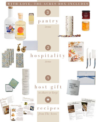 With Love, The Acres Box